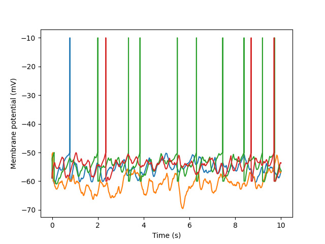 _images/example_plot.png