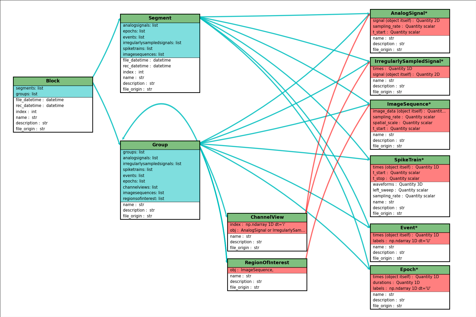 _images/simple_generated_diagram.png