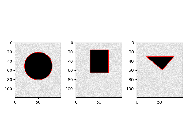 plot roi demo
